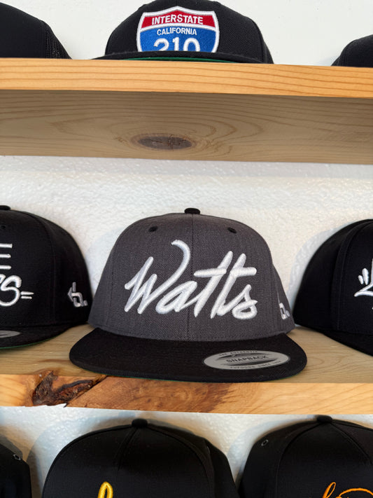 Watts